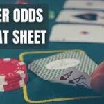 How to Right the Odds at Online Poker